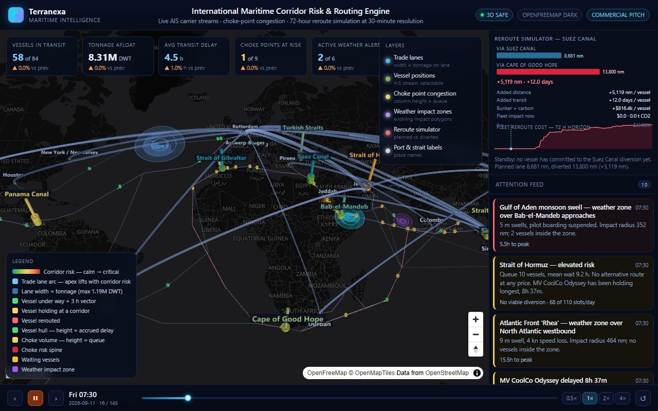 Maritime Corridor Risk & Routing — live interface